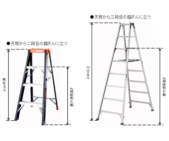 1.11m はしご兼用脚立(ｱﾙﾐ製)　EA903AB-13A