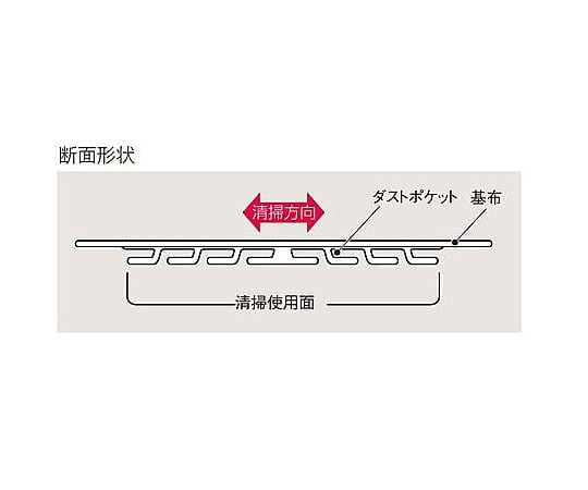 490mm ライトダスター(25枚)