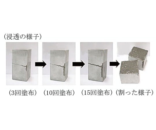 78-0787-27 コンクリートひび割れ補修剤キット(夏用) 1.0kg EA934KC-12