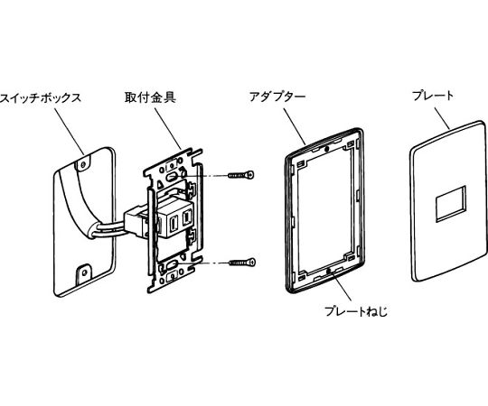 [ﾌﾞﾗﾝｸ] プレート