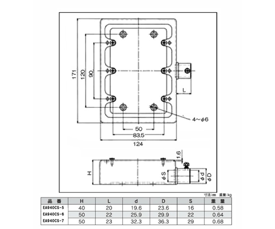 Ｅ１９ 露出スイッチボックス(1方出/3個用)　EA940CS-5