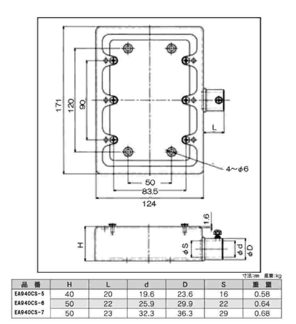 78-0803-52 Ｅ１９ 露出スイッチボックス(1方出/3個用) EA940CS-5