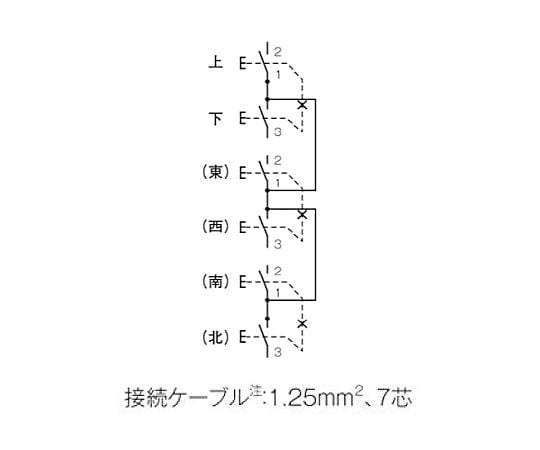 ６点 押しボタン開閉器(防雨形･ﾎｲｽﾄ用)