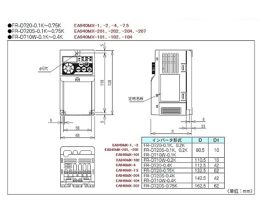 三菱インバータ7.5kw 楽天市場】三菱電機 FR-F720PJ-7.5K 簡単小形インバータ FREQROL