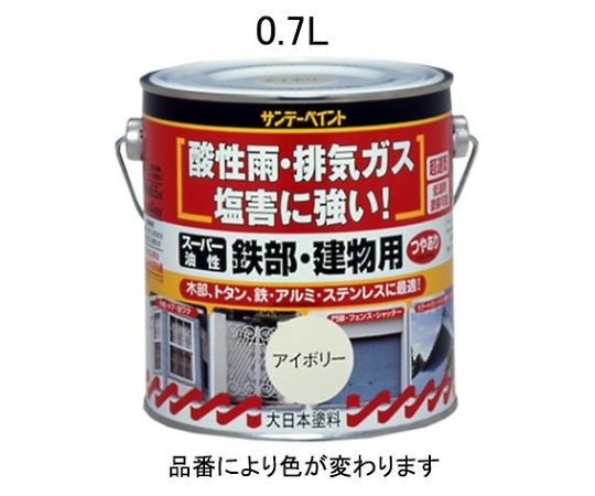 エスコ 14.0L油性・多目的塗料/鉄部・建物用 白 EA942EC-41 (78-0825-32)-