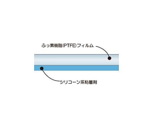 200x0.13mm/10m 粘着ﾃｰﾌﾟ(ﾃﾌﾛﾝ[TM]PTFE製/