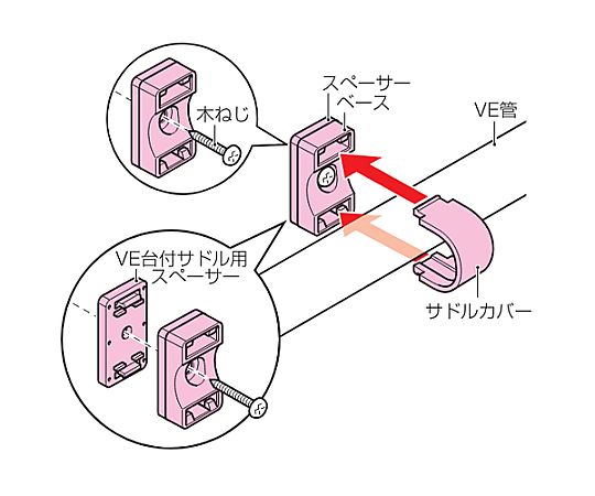 VE16用 台付ＶＥ管サドル(ﾍﾞｰｼﾞｭ/5個)