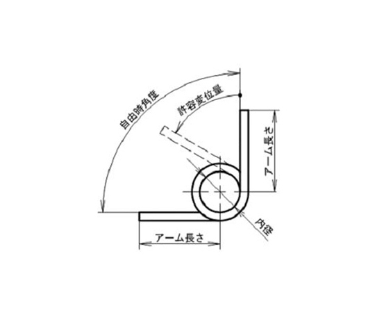 7x1.2mm/2巻/135°トーションバネ(左右各1)　EA952SH-726