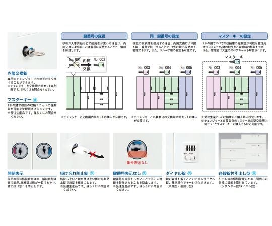 78-0965-95 900x400x1030mm 収納庫(両開き/ｱｸﾘﾙ戸) EA954DH-12 【AXEL