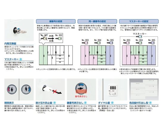 78-0966-19 収納庫（2枚引き戸） 900×450×690mm EA954DJ-3 【AXEL