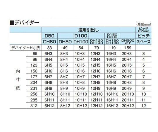 取扱を終了した商品です］キャビネット（中量用） 580×600×1000mm/8段