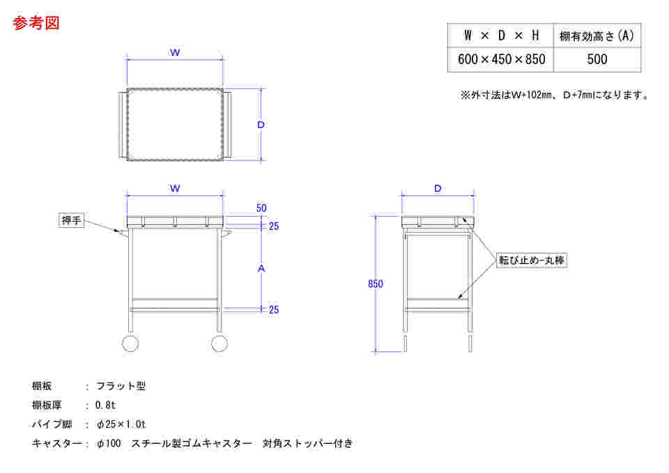 78-0971-15 600x450x850mm/16kg ワゴン(ｽﾃﾝﾚｽ製) EA956MD-1 【AXEL