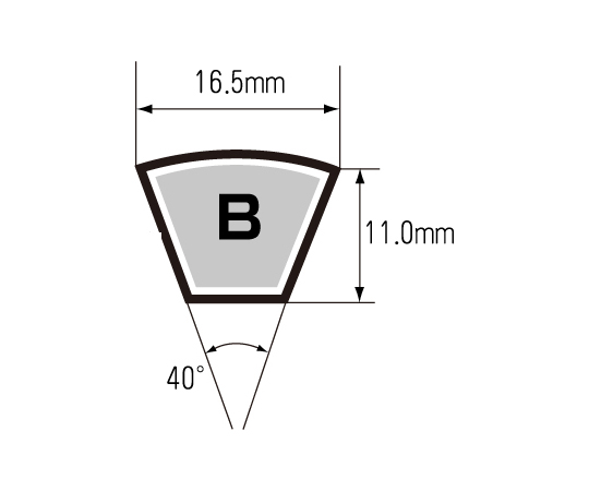 BN95 省エネタイプ Ｖベルト　EA967BN-95