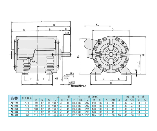 取扱を終了した商品です］単相モーター(コンデンサ始動式) AC100V