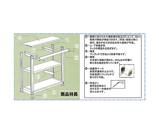 78-0990-93 1795x600x1800mm/300kg/4段 スチール棚 EA976AG-180B