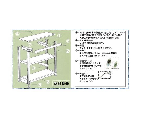 78-0990-94 1795x868x1800mm/300kg/４段 スチール棚 EA976AG-180C