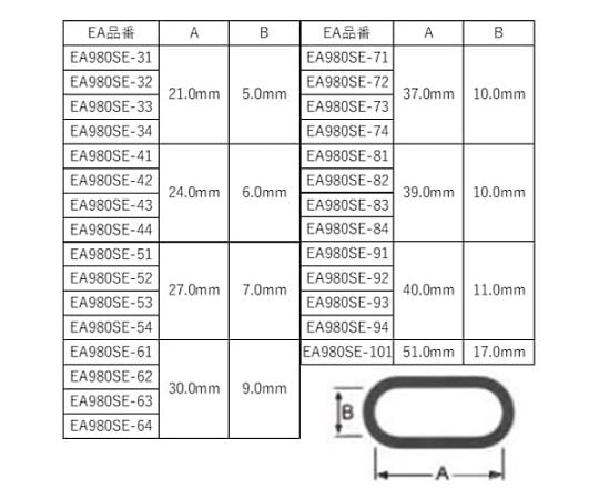 78-0997-65 リンクチェーン(スチール製/ユニクロメッキ) 4.8mm×30m