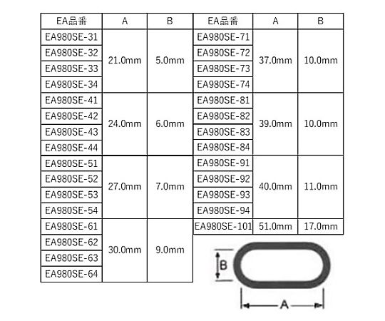 8.3mmx 2m リンクチェーン(ｽﾁｰﾙ製/ﾕﾆｸﾛﾒｯｷ)