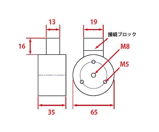 DC24V/φ 65mm/1670N 電磁ﾏｸﾞﾈｯﾄﾎﾙﾀﾞｰ EA984CM-5