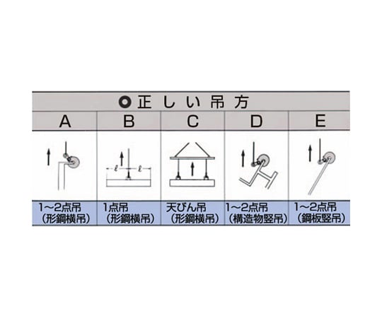 78-1032-12 0.5ton イージークランプ(0-16mm) EA984DJ-0.5 【AXEL