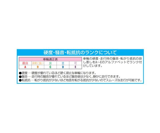 78-1034-18 200mm キャスター(自在金具) EA986GB-200 【AXEL】 アズワン