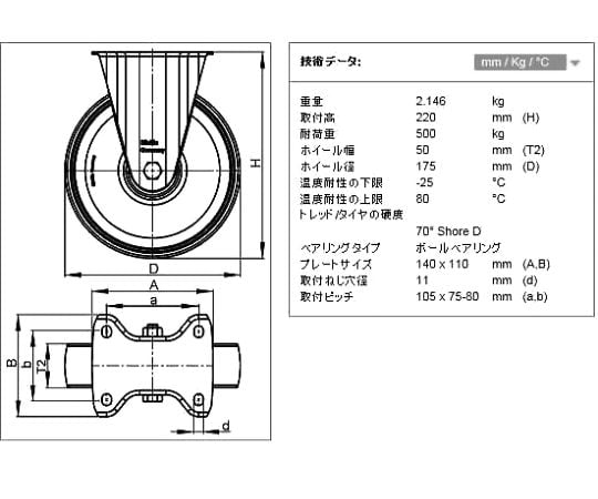 78-1035-74 175mmキャスター(固定金具・ナイロン車輪) EA986HN-175