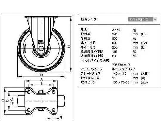 78-1035-76 250mm キャスター(固定金具・ﾅｲﾛﾝ車輪) EA986HN-250 【AXEL