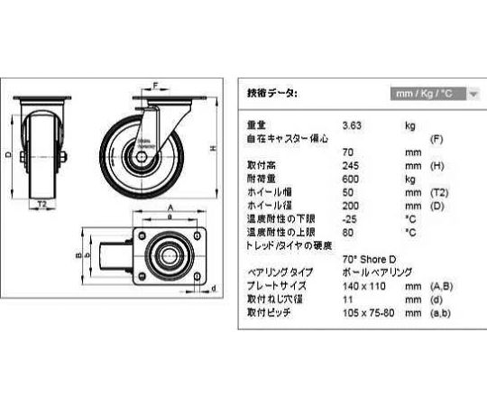 78-1035-94 200mmキャスター(自在金具・ナイロン車輪) EA986HP-200