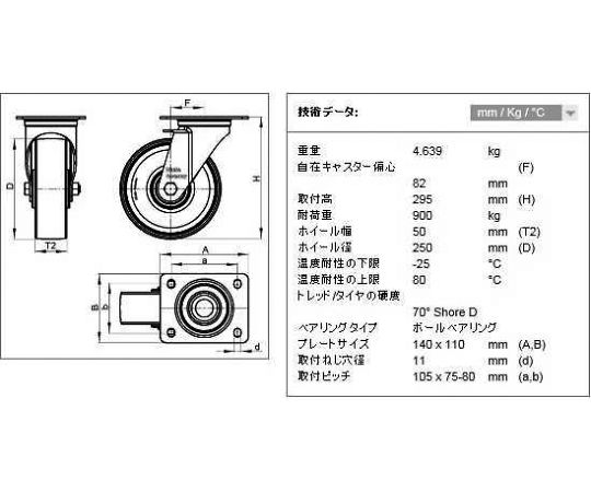 78-1035-95 250mm キャスター(自在金具・ﾅｲﾛﾝ車輪) EA986HP-250 【AXEL