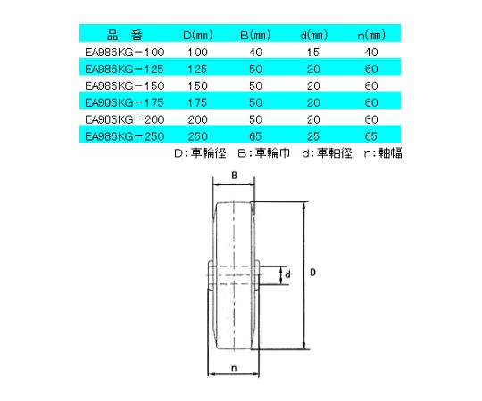 78-1037-58 100mmキャスター(自在金具) EA986KG-100 【AXEL】 アズワン