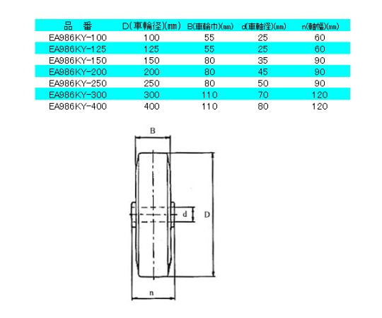 78-1038-40 250mm キャスター(自在金具・ﾅｲﾛﾝ車輪) EA986KY-250 【AXEL