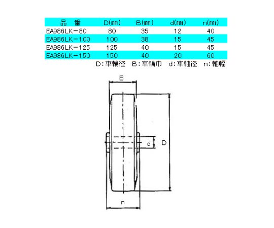 78-1038-87 100mmキャスター(自在金具・ステンレス製) EA986LK-100