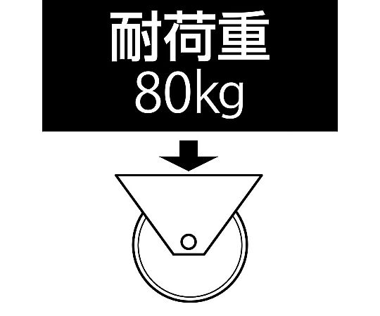 80x25mm 車輪(ﾗﾊﾞｰﾀｲﾔ･ﾅｲﾛﾝﾘﾑ･ﾎﾞｰﾙﾍﾞｱﾘﾝｸﾞ