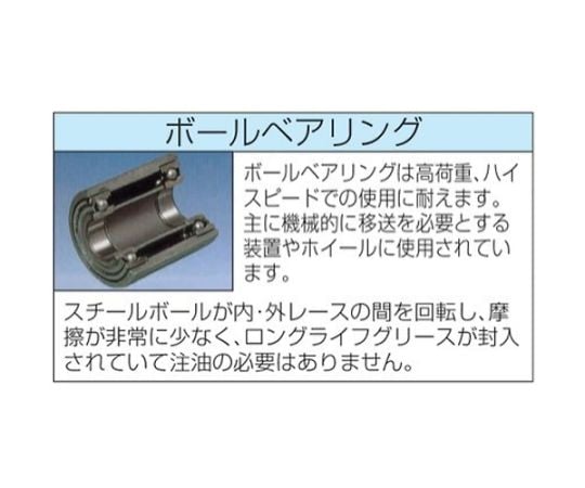 78-1040-26 125x55mm 車輪(ﾅｲﾛﾝ・ﾎﾞｰﾙﾍﾞｱﾘﾝｸﾞ) EA986ML-125 【AXEL