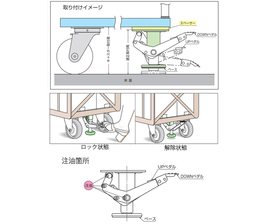 78-1043-11 240mmブレーキストッパー EA986PZ-5 【AXEL】 アズワン