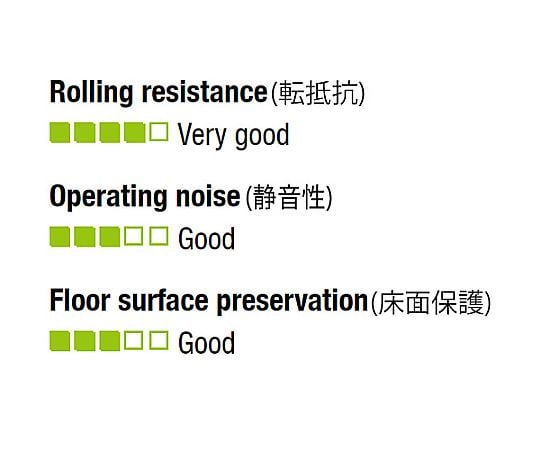 60x20mm/20mm ガイドローラー(ﾎﾟﾘｳﾚﾀﾝ製)