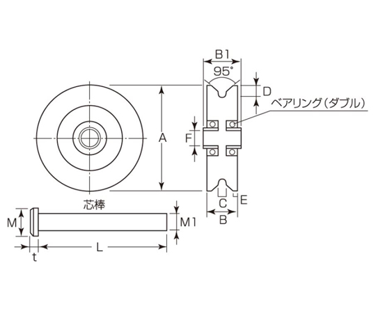 78-1046-17 120mm 戸車車輪(Ｖ型・重量用) EA986VA-320 【AXEL】 アズワン