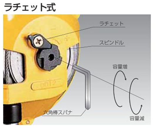 5.0- 9.0kg/2.5m スプリングバランサー EA987ZB-9A エスコ ESCO-