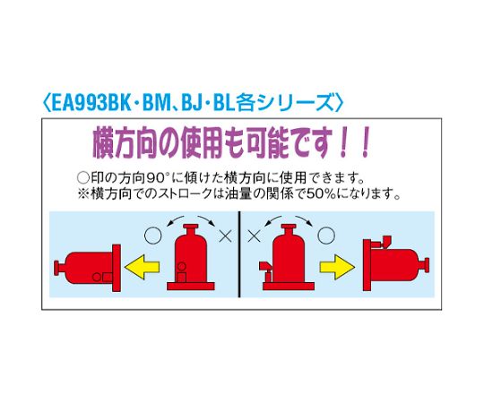 78-1065-49 10 ton/120-220mm 油圧ジャッキ(ﾌｫｰｸﾘﾌﾄ用) EA993BL-10F