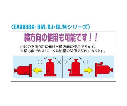 78-1065-52 5.0ton/ 60- 80mm 油圧ジャッキ(超小型) EA993BM-5C 78-1065-52 5.0ton/ 60- 80mm 油圧ジャッキ(超小型) EA993BM-5C
