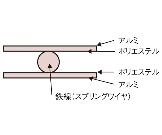 78-1077-50 φ203mmx10m フレキエアーダクト EA997D-8 【AXEL】 アズワン