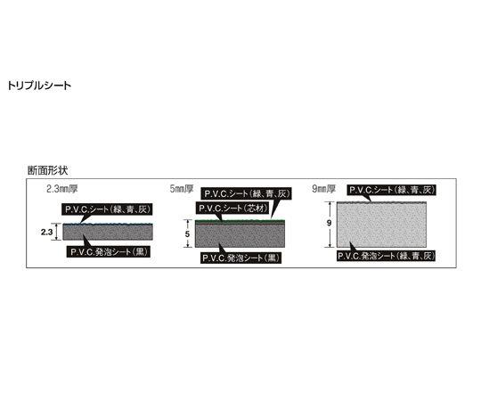 1.0x2.0m/5.0mm クッションシート(緑)　EA997RB-42