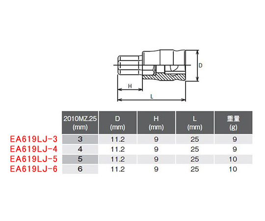 取扱を終了した商品です］[INHEX]ビットソケット（Z-EAL） 1/4