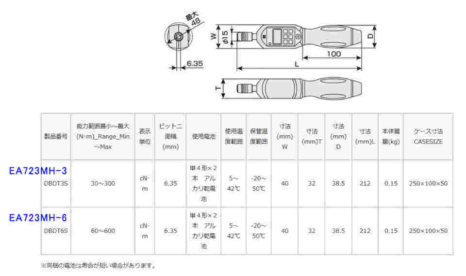 78-1123-27 [デジタル]トルクドライバー 60-600cN・m EA723MH-6 【AXEL