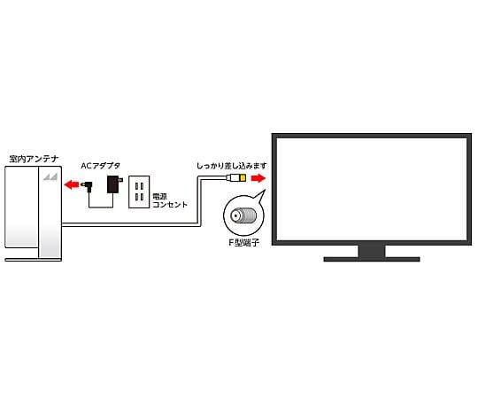 ブースター付室内アンテナ(ﾃﾞｼﾞﾀﾙ放送対応)　EA940P-5B