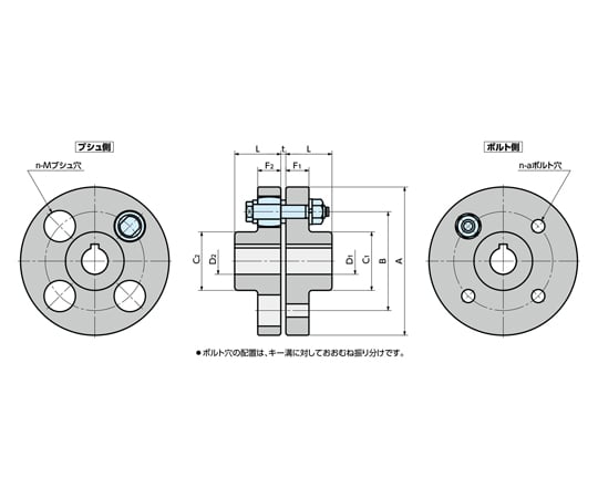 φ125mm フランジ形たわみ軸継手　EA969GA-4