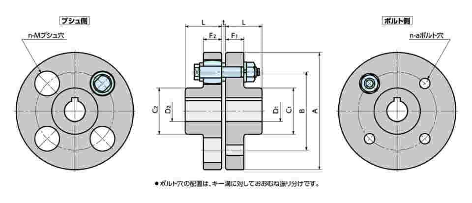 78-1167-06 φ140mm フランジ形たわみ軸継手 EA969GA-5 【AXEL】 アズワン