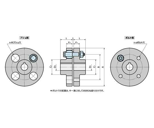 78-1167-10 φ224mm フランジ形たわみ軸継手 EA969GA-9 【AXEL】 アズワン