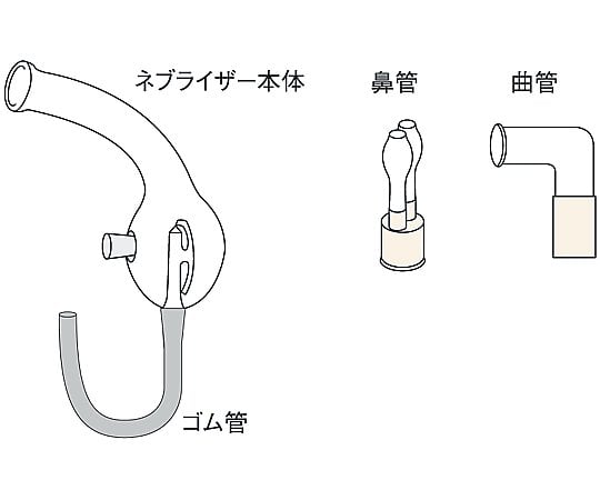 8-1596-11 日商式吸入用コンプレッサー ネブライザーセット