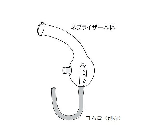 8-1596-12 日商式吸入用コンプレッサー ネブライザー本体